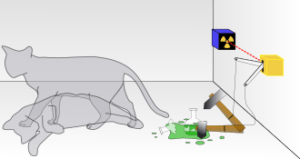 Read more about the article CHP ‘bir ölü, bir diri’ görüntüsü veriyor; Schrödinger’in kedisi gibi..
