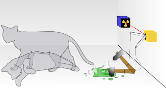 You are currently viewing CHP ‘bir ölü, bir diri’ görüntüsü veriyor; Schrödinger’in kedisi gibi..
