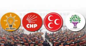 Read more about the article CHP ne yapmak istiyor? İktidar yapılandan neden bu kadar rahatsız? İşte cevabı…