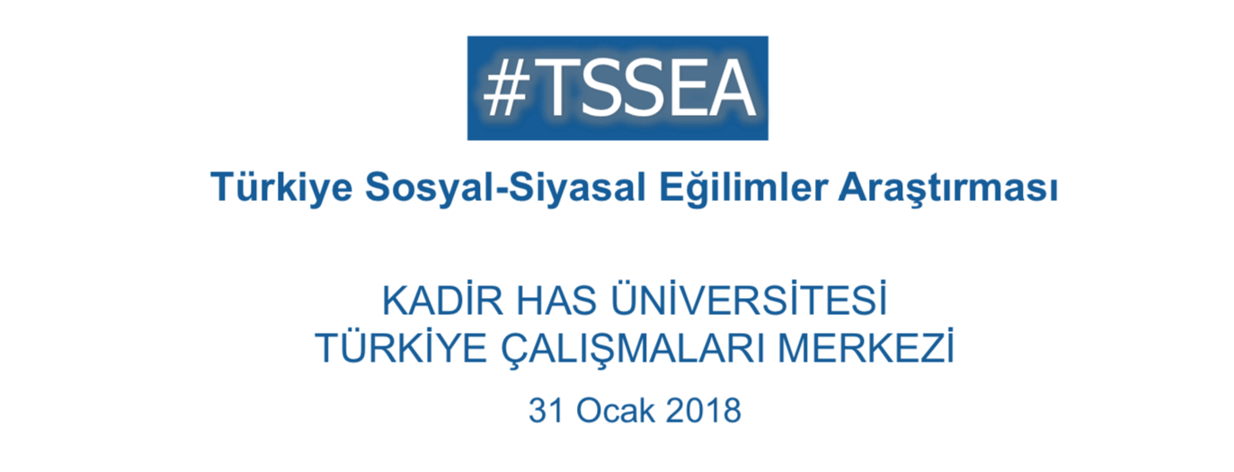 You are currently viewing Dindarlık artıyor, solculuk azalıyor; bugünün tablosu bu… Anlamı ne peki?