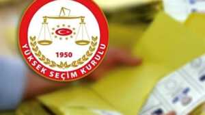 Read more about the article The Supreme Council is taking its time.. OK by me; but the busybodies make its job more complex…