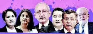 Read more about the article Siyasi zemin hareketli, erken veya zamanında bir seçimde taşlar yerinden oynayabilir, fakat…