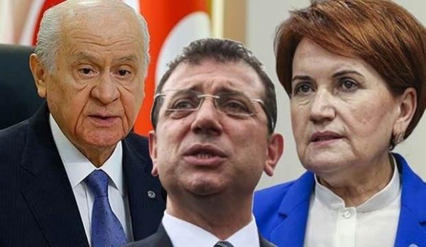 You are currently viewing Fatih Sultan Mehmet ve Ekrem İmamoğlu birbirine benzer mi, benzemez mi?