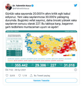 Read more about the article “Korona mıyım?” endişesi ile geçen 10 günün ardından…