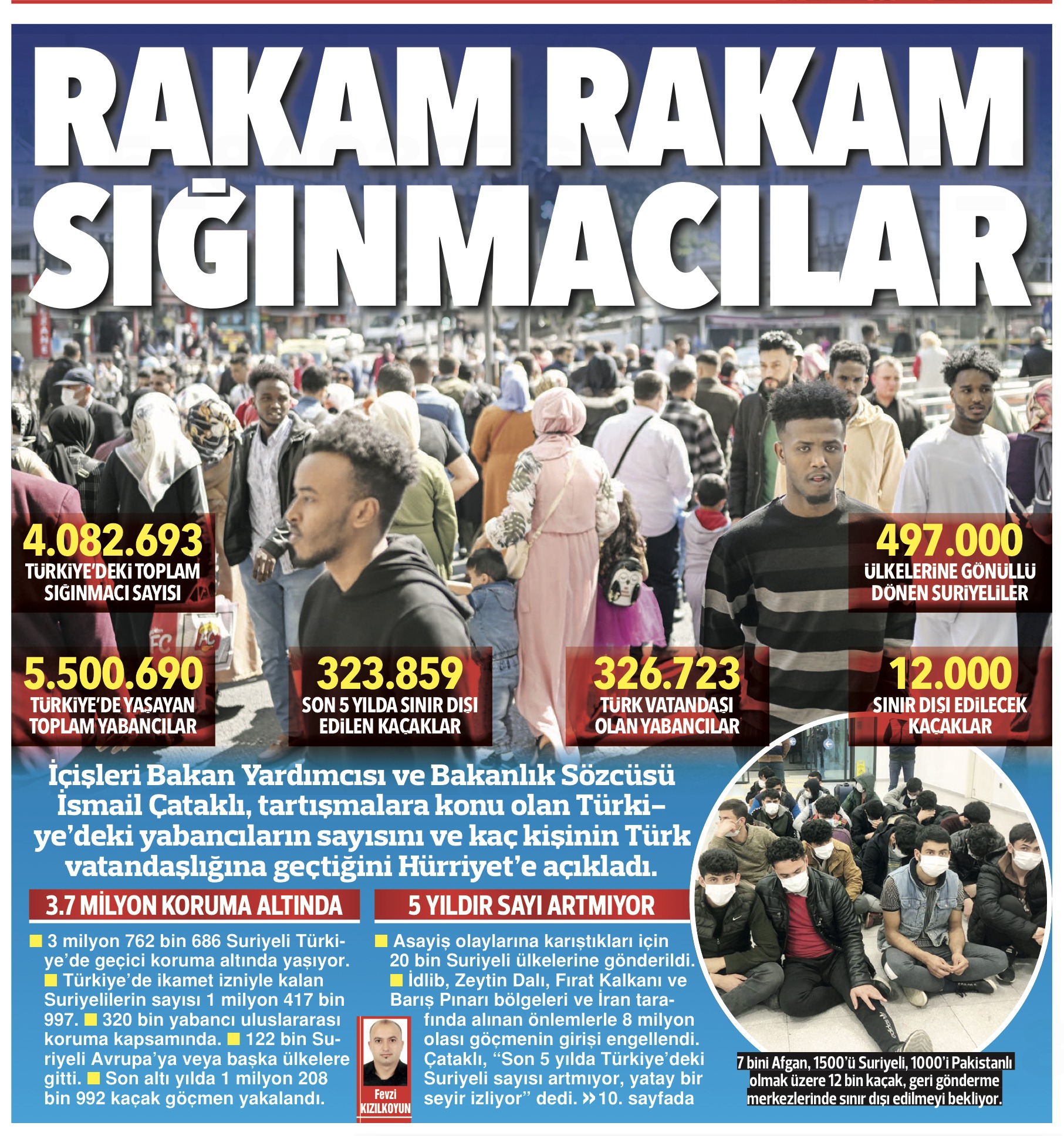 You are currently viewing Sığınmacıları bağrımıza mı basalım, yoksa derhal geri mi gönderelim?