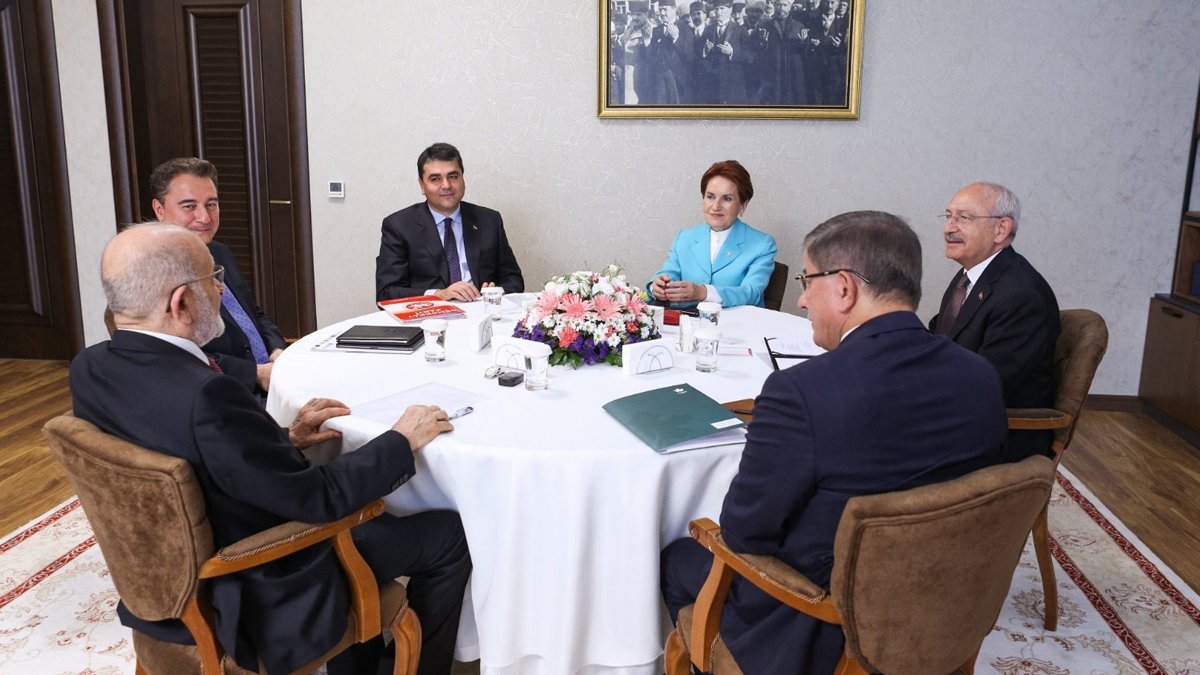 You are currently viewing Akşener “Biz AK Parti’ye rakibiz” diyor; sizce de İYİP ile AK Parti rakip mi, ne dersiniz? 